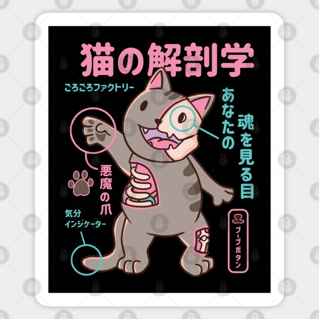 Japanese X-Ray Cat Anatomy Sticker by Hmus